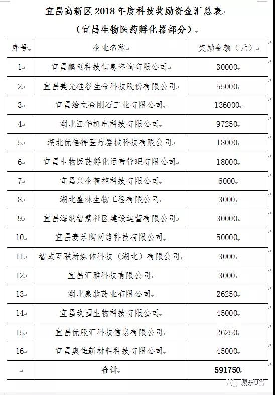 香港资料大全十正版